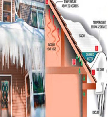 Ice Dam Roof Leak Home Claim Course – COMING SOON